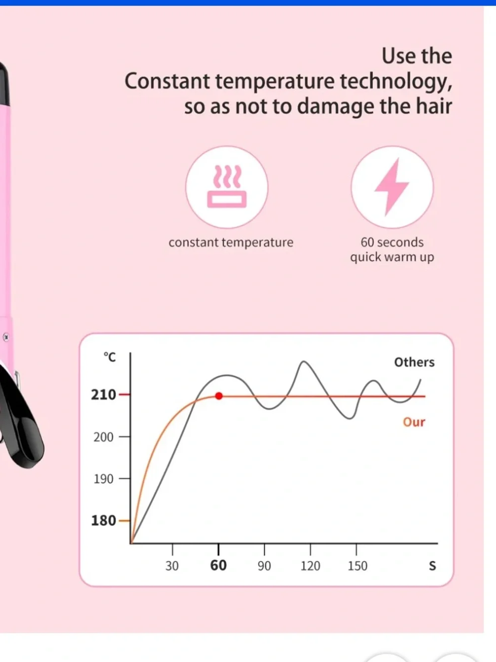 Beauty Queen Triple Barrell Curling Iron